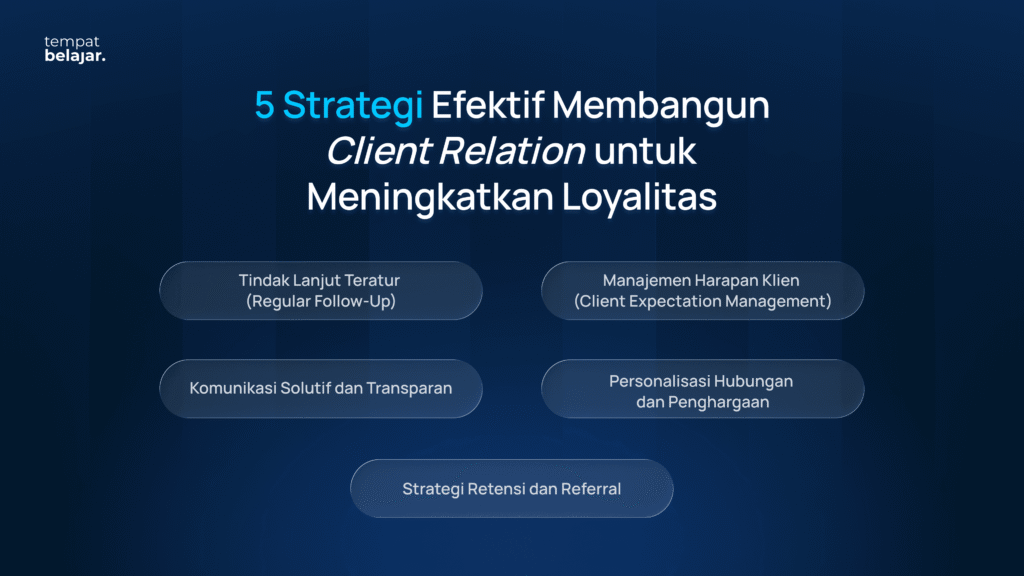 Strategi Membangun Client Relation