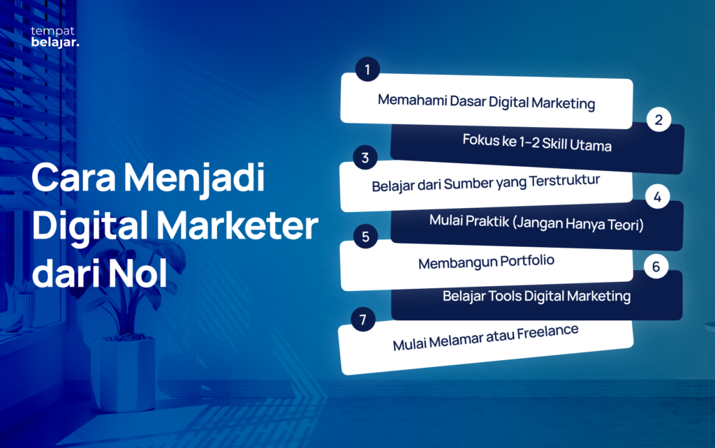 Cara Menjadi Digital Marketer dari Nol