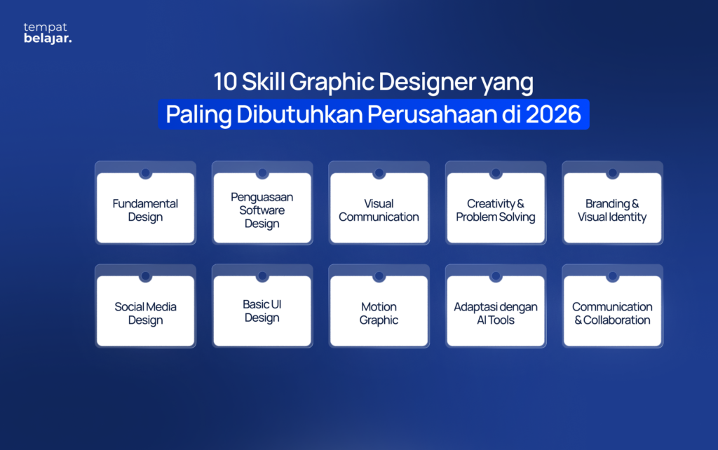 Skill Graphic Designer