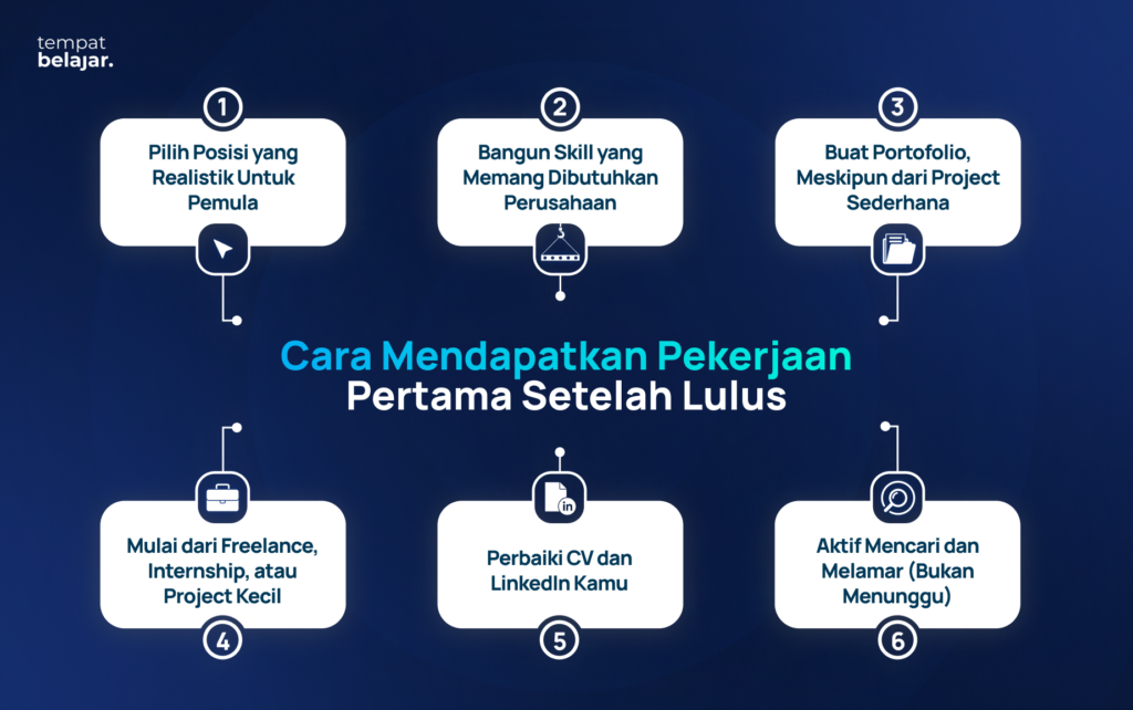 Cara Mendapatkan Pekerjaan Pertama Setelah Lulus