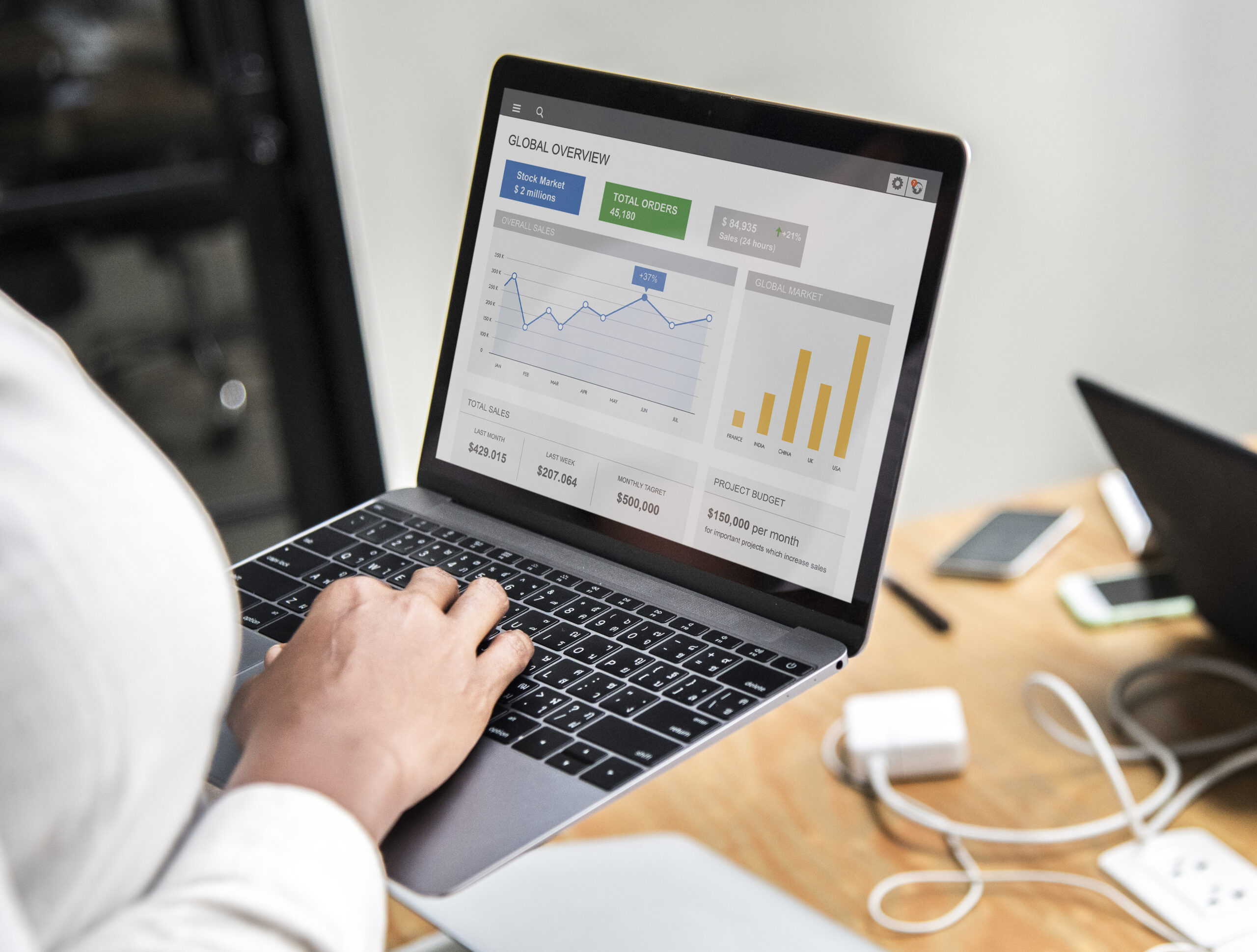 Apa Itu Social Media Analytics Cara Membaca Data dan Mengoptimalkan Konten