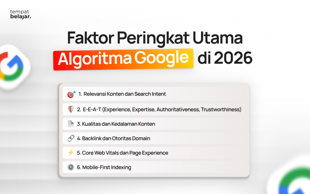 Faktor Artikel Bisa Peringkat Pertama di Google