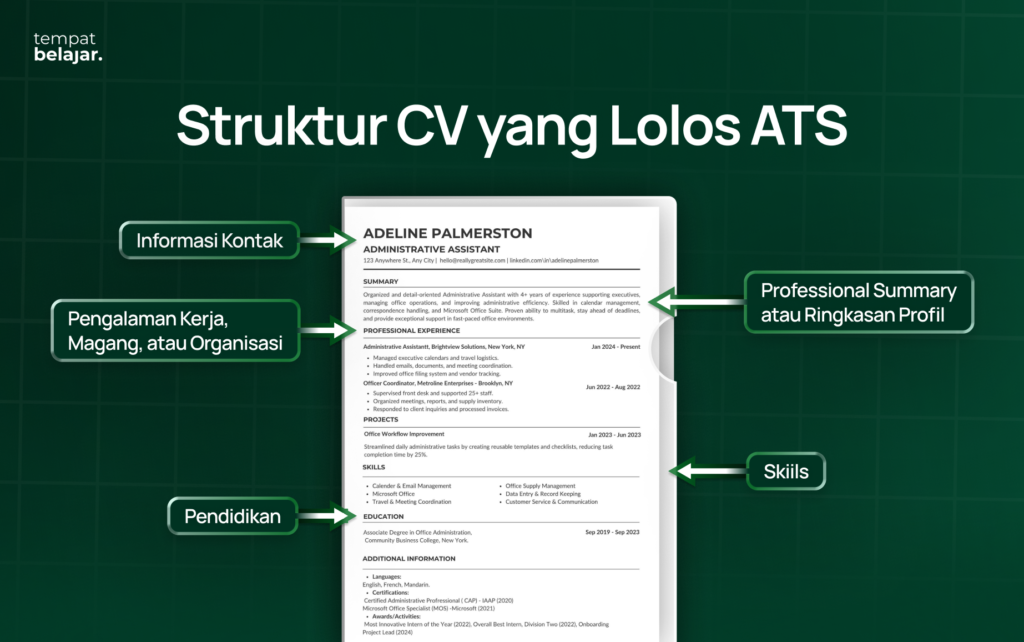 Struktur CV yang Lolos ATS