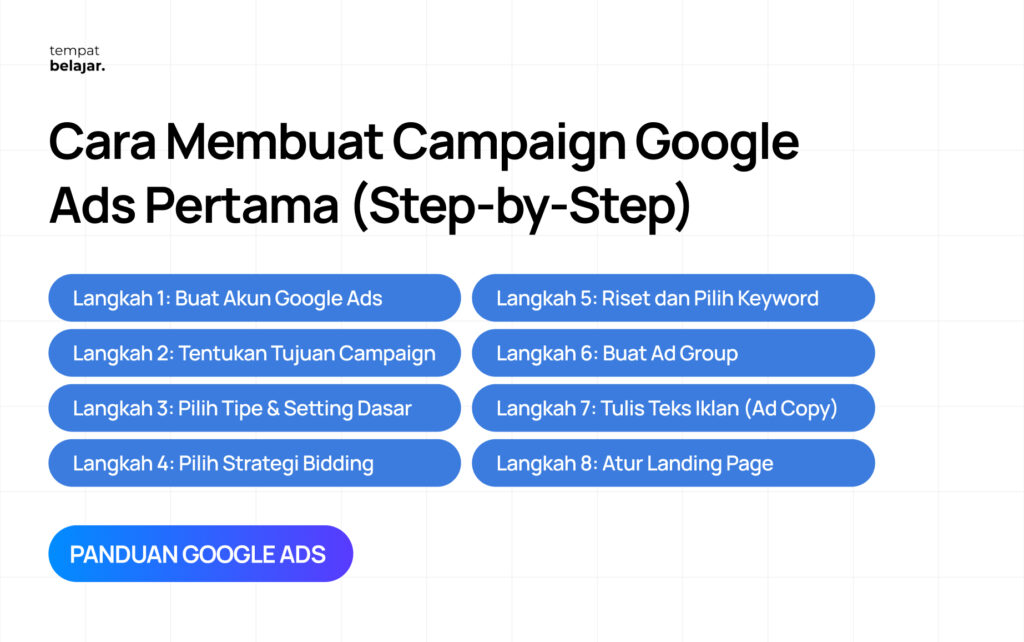 Step by Step Membuat Campaign Google Ads