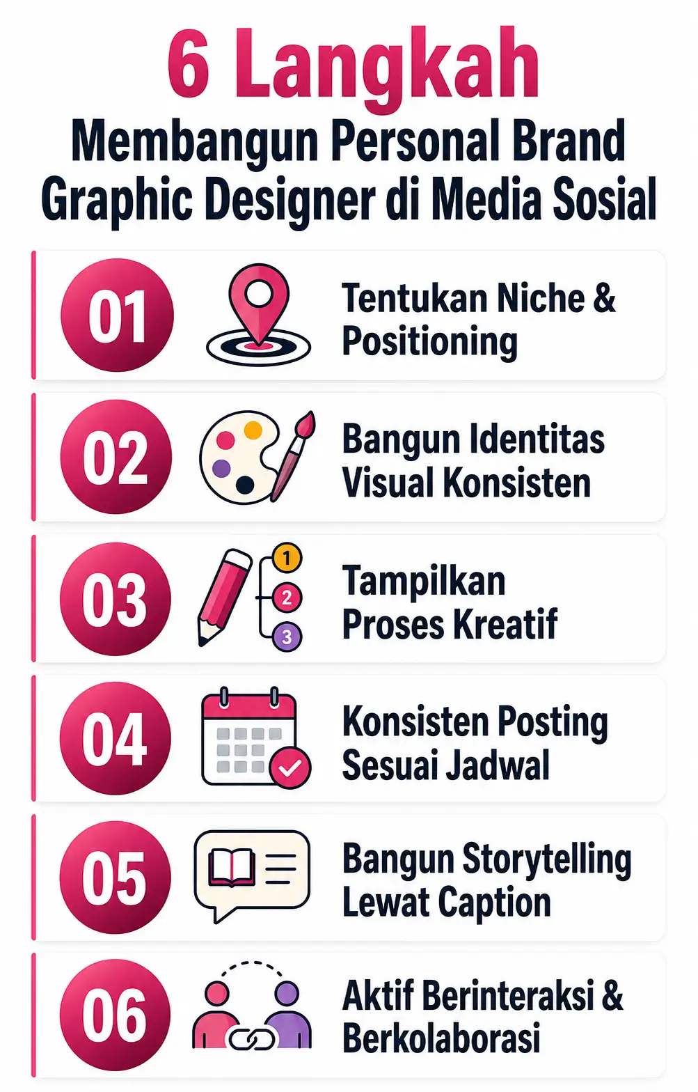 Infografis 6 langkah membangun personal brand graphic designer di media sosial