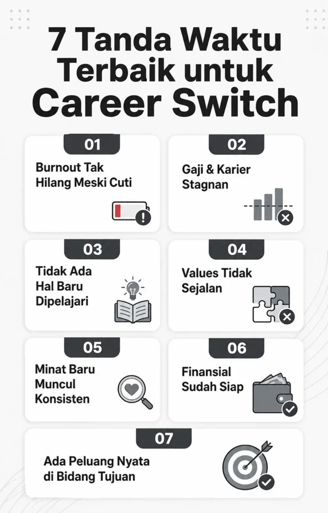7 Tanda Ini Waktu Terbaik untuk Career Switch