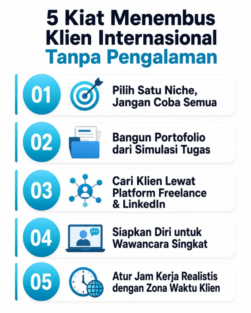 Infografis 5 cara kerja remote luar negeri dan tembus klien internasional sebagai virtual assistant tanpa pengalaman