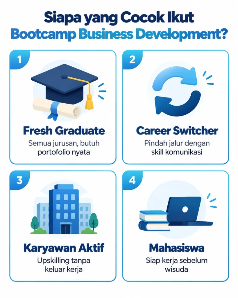 Cara Daftar Bootcamp Business Development